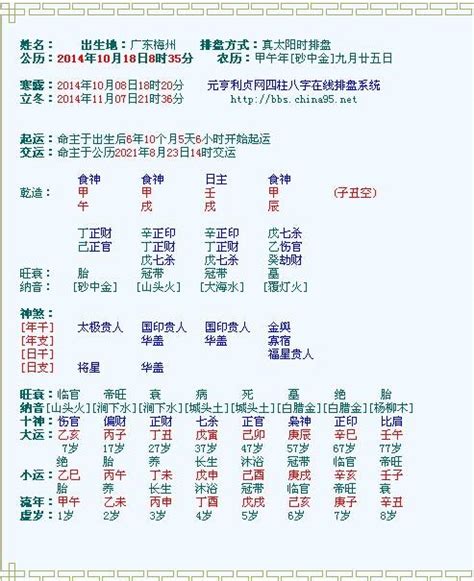 生日查五行|生辰八字算命、五行喜用神查询（免费测算）